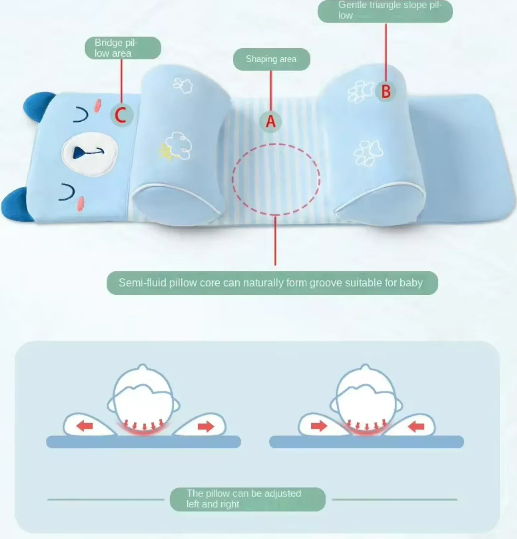 Adjustable Baby Sleeping Support Pillow Anti Roll Cushion