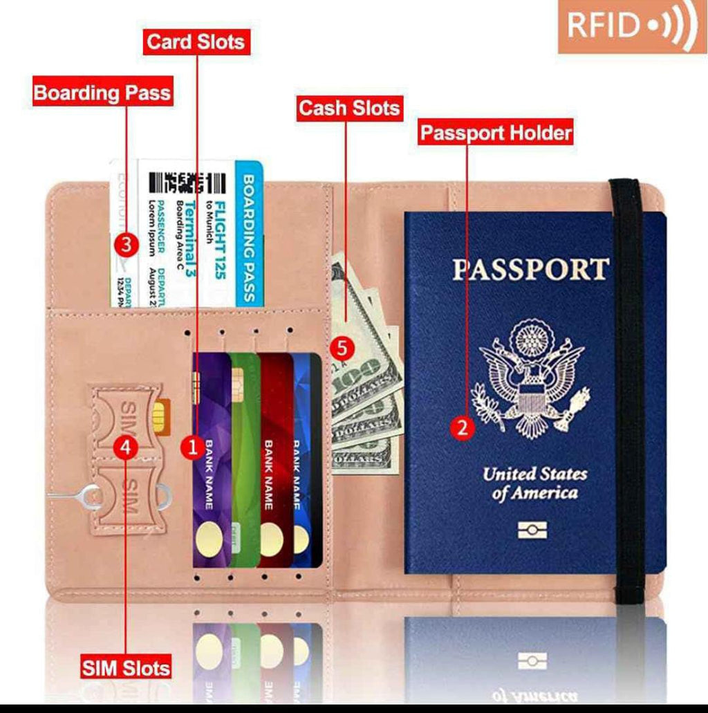 RFID Protected Passport Cover Holder & Travel Wallet Premium Leather Passport & Card Wallet